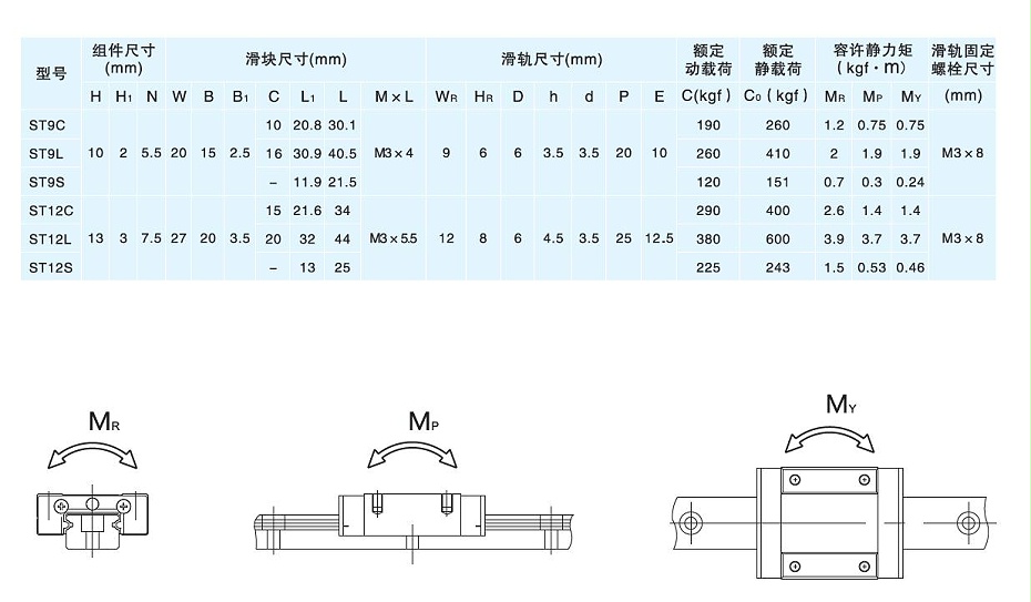 黄瓜视频下载地址微型直線黄瓜视频免费观看規格ST9C-04