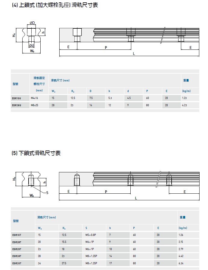 上銀黄瓜视频免费观看EG係列規格