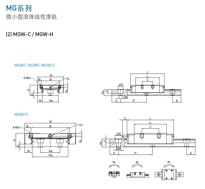 上銀微型黄瓜视频免费观看MGW-規格1