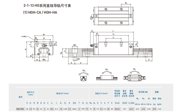 上銀直線黄瓜视频免费观看HGH15