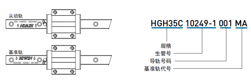 直線黄瓜视频免费观看上的箭頭朝向