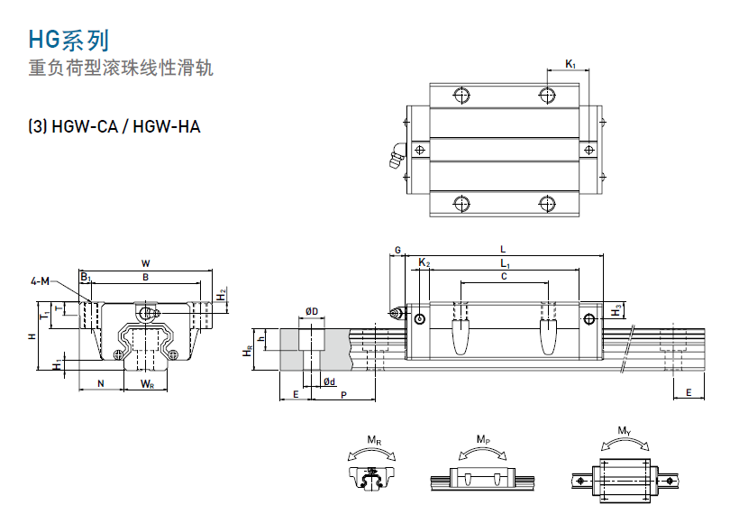 上銀直線黄瓜视频免费观看HGW規格尺寸