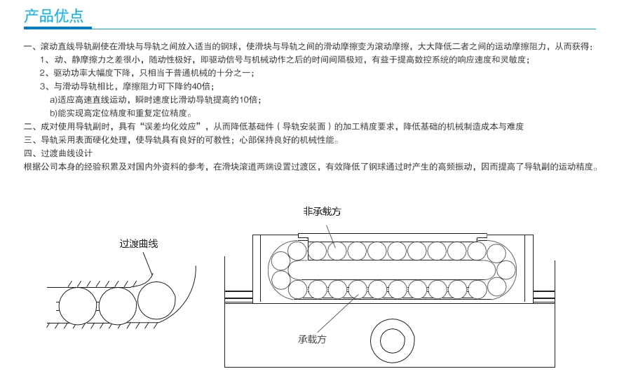 黄瓜视频下载地址微型直線黄瓜视频免费观看STW12L規格4