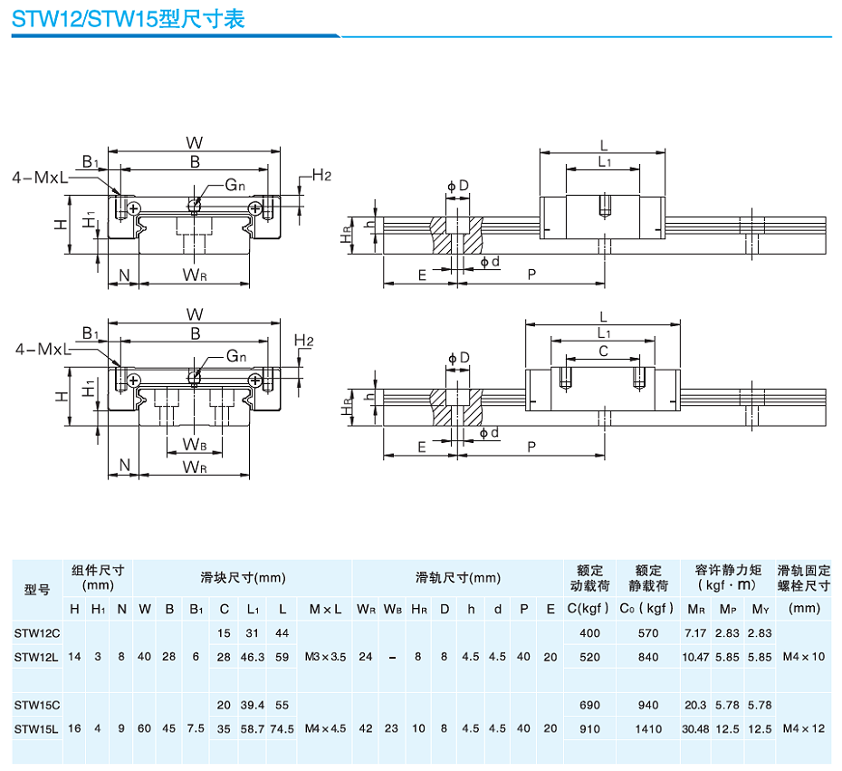 黄瓜视频下载地址微型直線黄瓜视频免费观看STW12L規格5