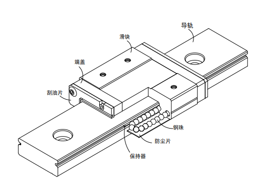 上銀微型黄瓜视频免费观看MGW結構圖