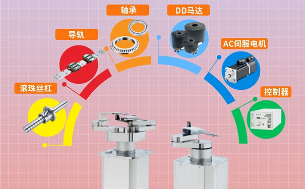 上銀直線黄瓜视频免费观看晶圓機械手